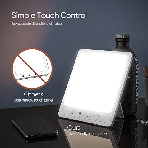 Light Therapy Lamp, AILAMEY Sun lamp with 5 Color Temperature, 5 Adjustable B...