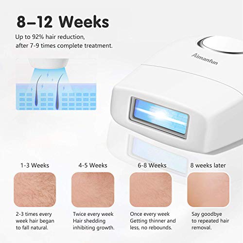 [FDA Cleared] IPL Hair Removal Aimanfun At-Home Laser Hair Removal for Women ...