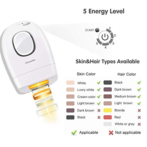 [FDA Cleared] IPL Hair Removal Aimanfun At-Home Laser Hair Removal for Women ...