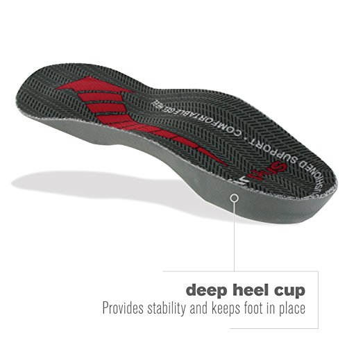 Airplus unisex adult shoe insoles, Blue, Men s 7-13 US