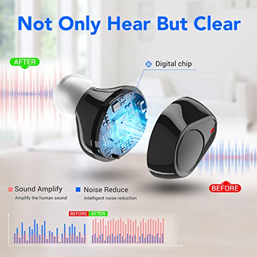AIRSSON Digital Hearing Amplifier: Rechargeable Hearing Aids for Seniors with...