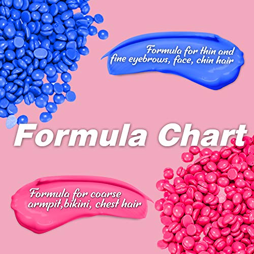 Waxing Kit for Women, Ajoura 2020 Professional Wax Warmer for Coarse Hair Rem...