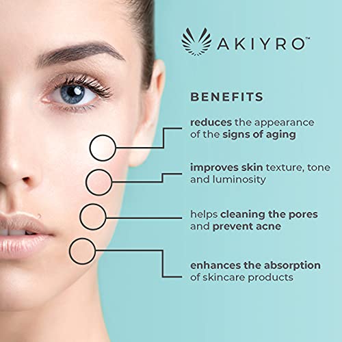 AKIYRO Micro Derma Roller Titanium - 0.30mm Microderm Roller - Microneedle Ro...