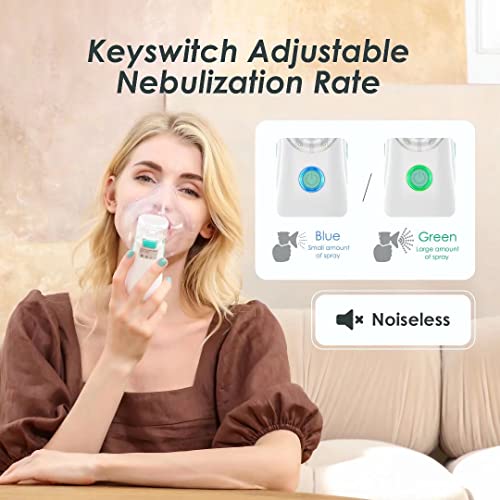 Portable Nebulizer Handheld Mesh Personal Steam Inhalers Nebulizer Machine fo...