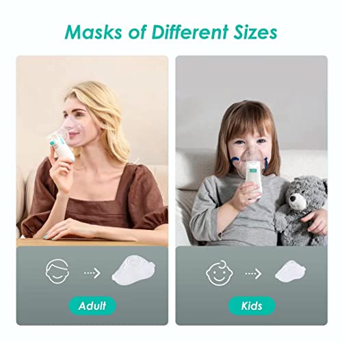 Portable Nebulizer Handheld Mesh Personal Steam Inhalers Nebulizer Machine fo...
