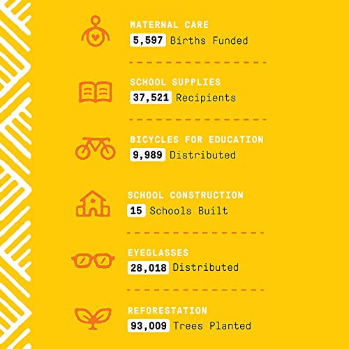 Alaffia - Everyday Shea Body Wash, Naturally Helps Moisturize and Cleanse Wit...