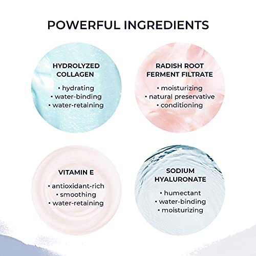 Alana Mitchell Anti Aging Collagen Facial Mask, Peel Off Face Mask Reduces Wr...