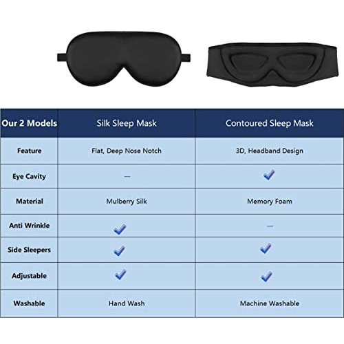 Alaska Bear Organic Silk Sleep Mask Super Smooth Eye Cover for Sleeping, Gend...