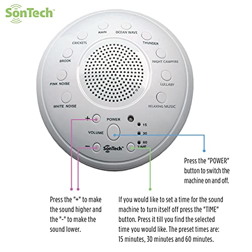 SonTech - White Noise Sound Machine - 10 Natural Soothing Sound Tracks Home, ...