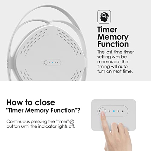 Light Therapy Lamp, ALBINA UV-Free 10000 Lux Happy Light with 3 Color Tempera...