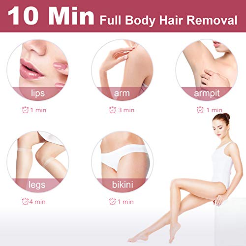 Alcyoneus IPL Hair Removal for Women Permanent, At-Home Laser Hair Removal De...