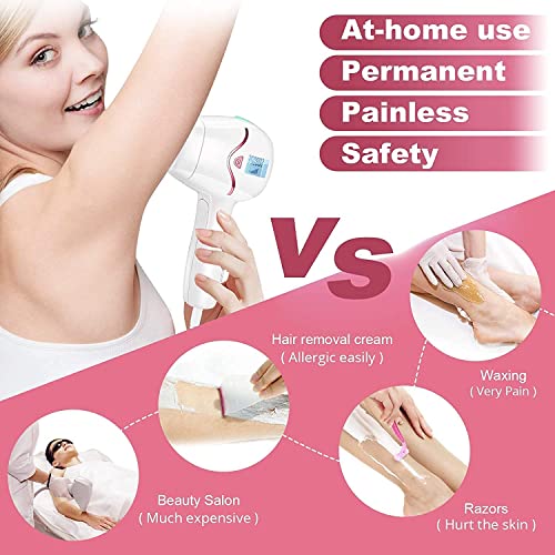 Alcyoneus IPL Hair Removal for Women Permanent, At-Home Laser Hair Removal De...