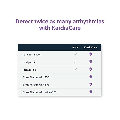 KardiaMobile Six-Lead Personal EKG Device - Record EKGs at Home and Detect Ir...