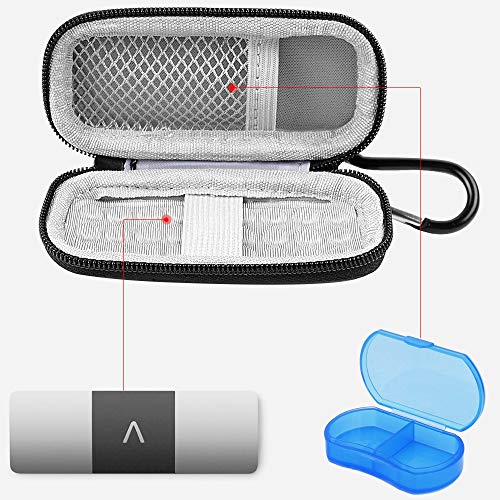Heart Monitor Case Compatible with AliveCor Kardia Mobile ECG/ KardiaMobile 6...