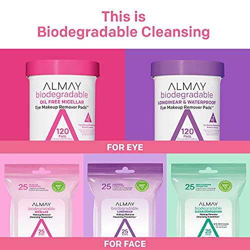Almay Biodegradable Oil Free Micellar Eye Makeup Remover Pads, Hypoallergenic...