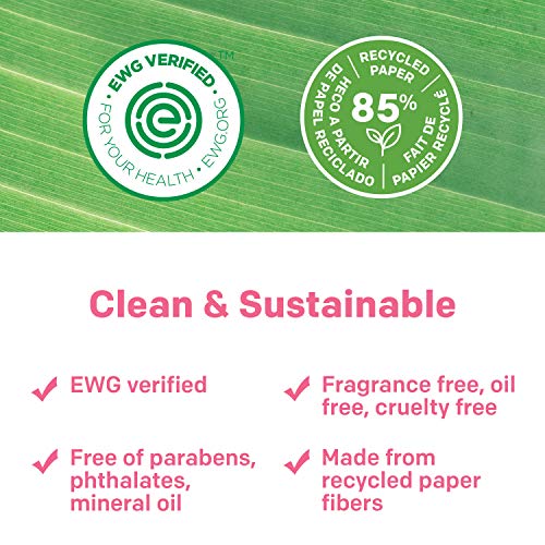 Gel Eyeliner by Almay, Waterproof, Fade-Proof Eye Makeup, Easy-to-Sharpen Lin...