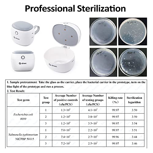 Retainer Case, UVC Sanitizer Invisalign Cleaner Case, Denture Case, Night Mou...