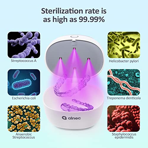 Retainer Case, UVC Sanitizer Invisalign Cleaner Case, Denture Case, Night Mou...