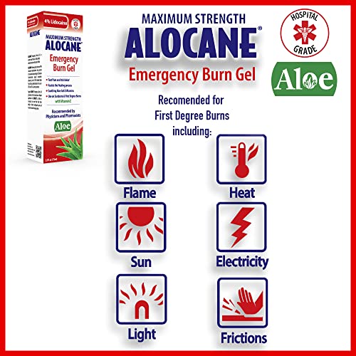 Alocane Emergency Burn Gel, 4% Lidocaine Maximum Strength Fast Pain and Itch ...