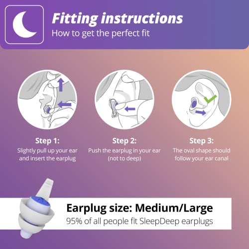 [New] SleepDeep Sleeping Ear Plugs - Revolutionary 3D Oval Shape and Noise Ca...