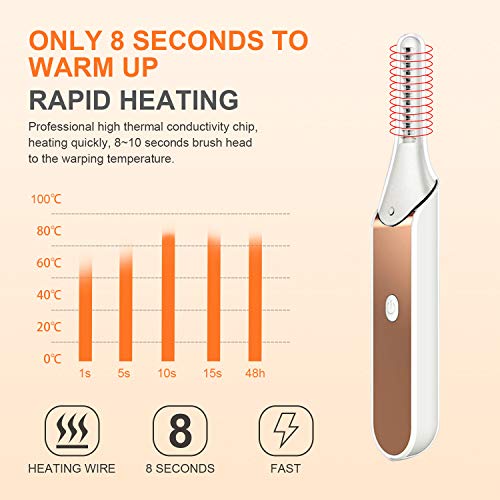 Heated Eyelash Curler, Portable Electric Eyelash Curler, Quick Natural Curlin...