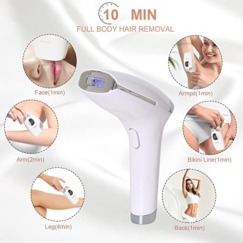 Laser Hair Removal for Women Permanent Painless IPL Hair Remover Device with ...