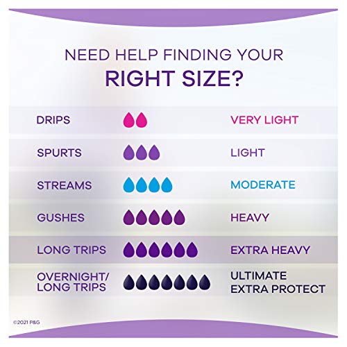 Always Discreet Incontinence Pads for Women, Maximum Absorbency, Long Length,...