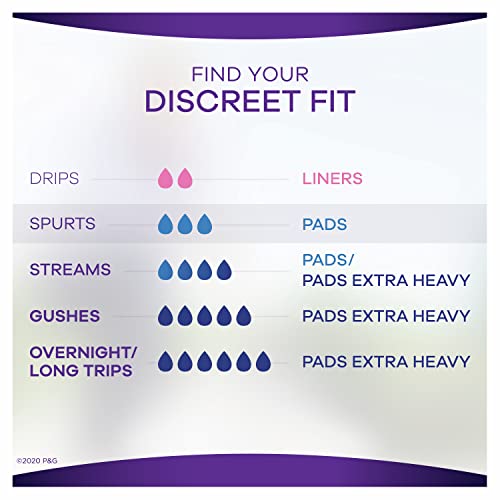Always Discreet Moderate Long Incontinence Pads, Up to 100% Leak-Free Protect...