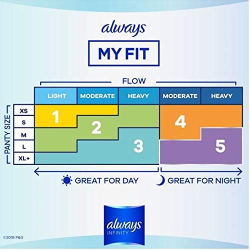 Always Infinity Feminine Pads for Women, Size 4, Overnight Absorbency, with W...
