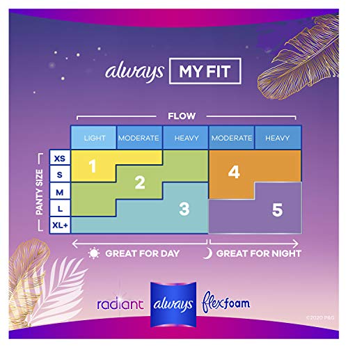 Always Radiant Feminine Pads for Women, Size 4, 60 Count, Overnight Absorbenc...