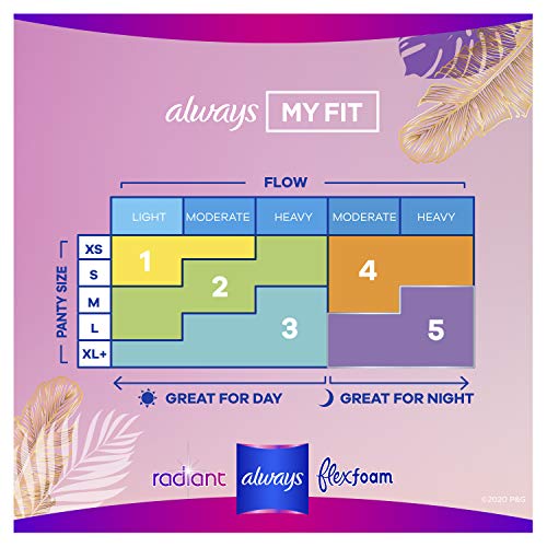 Always Radiant Pads, Size 2, Heavy Flow Absorbency, Light Clean Scent, 26 Cou...