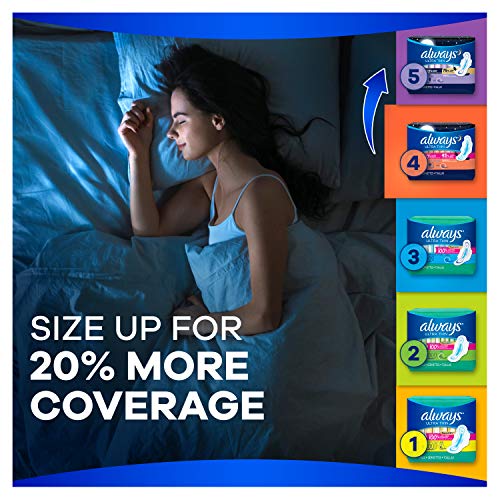 Always Ultra Thin Feminine Pads with Wings for Women, Size 4, 78 Count, Overn...