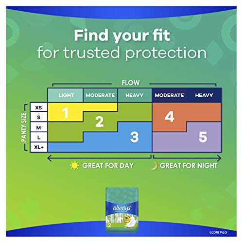 Always Ultra Thin Feminine Pads with Wings for Women, Super Absorbency, Unsce...