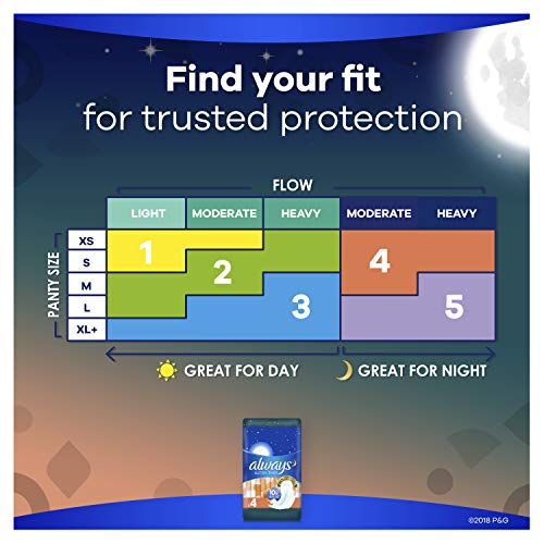 Always Ultra Thin, Size 4, Overnight Pads With Wings, Unscented, 50 Count (Pa...