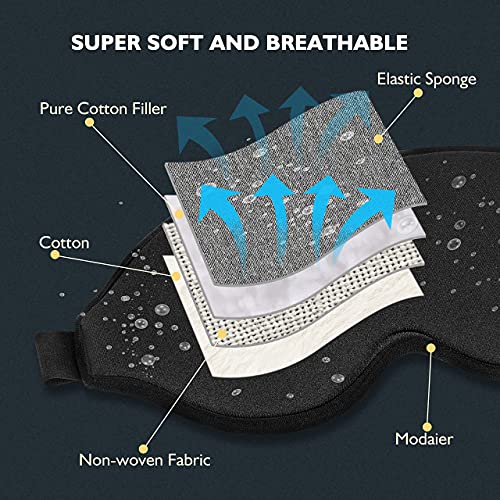[Updated 2022 Version] Sleep Eye Mask for Men Women, 3D Contoured Cup Sleepin...