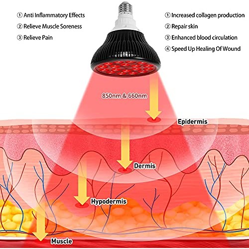 MiGGMM 54W 18 LEDs Red Light Therapy,19"-78"Height Free Adjustment,660nm Red ...