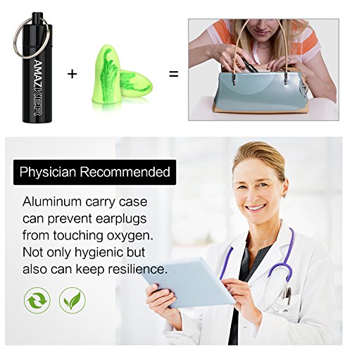 Ear Plugs AMAZKER Bell-Shaped 60 Pairs Ultra Soft Earplugs SNR-35dB Perfect f...