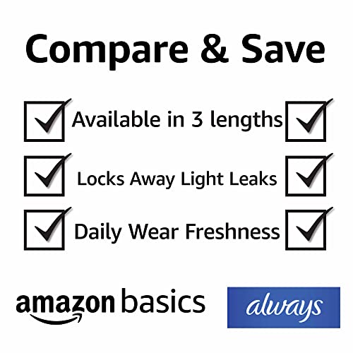 Amazon Basics Daily Pantiliner, Long Length, 40 Count, 1 Pack (Previously Sol...