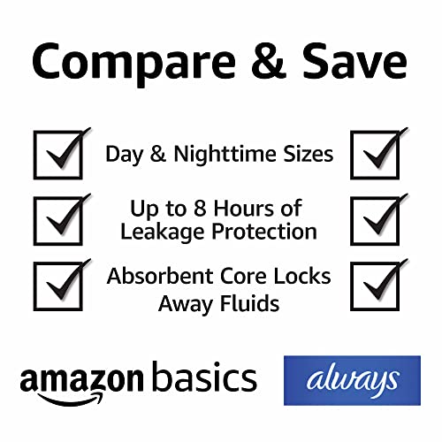 Amazon Basics Thick Maxi Pads with Flexi-Wings for Periods, Overnight Absorbe...