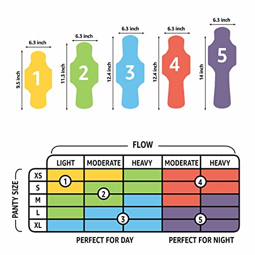 Amazon Basics Ultra Thin Pads with Flexi-Wings for Periods, Long Length, Supe...