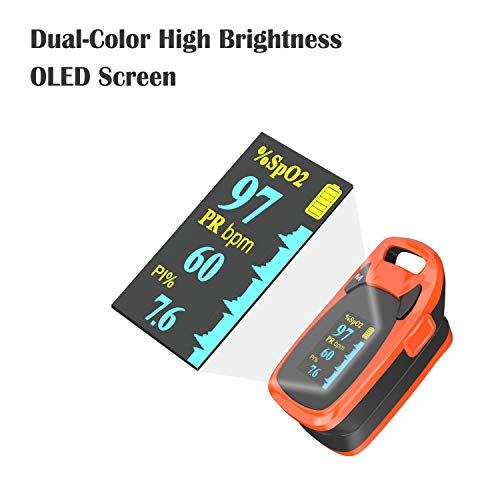 Fingertip Pulse Oximeter with Plethysmograph and Perfusion Index, Include Car...