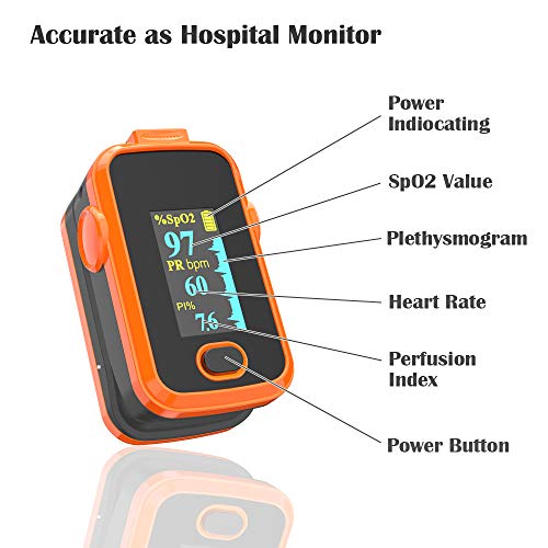Pulse oximeter fingertip with Plethysmograph and Perfusion Index, Portable Bl...