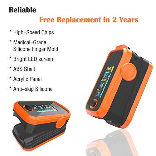Pulse oximeter fingertip with Plethysmograph and Perfusion Index, Portable Bl...