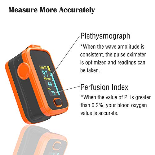 Pulse oximeter fingertip with Plethysmograph and Perfusion Index, Portable Bl...