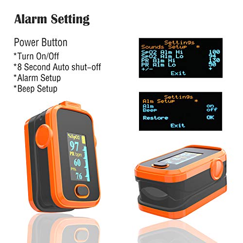 Pulse oximeter fingertip with Plethysmograph and Perfusion Index, Portable Bl...