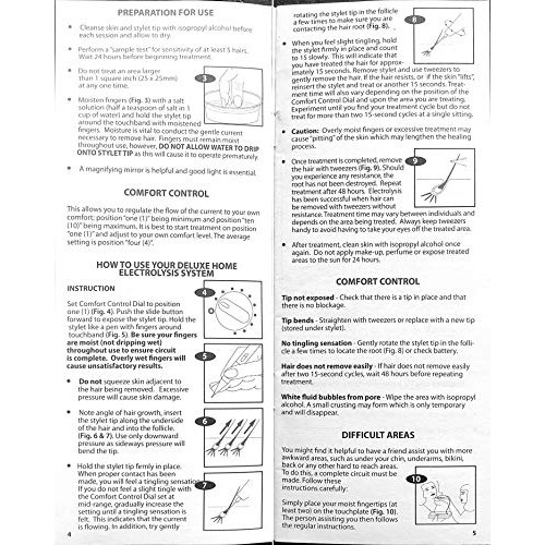 American International Industries Clean + Easy Deluxe Electrolysis Home for C...