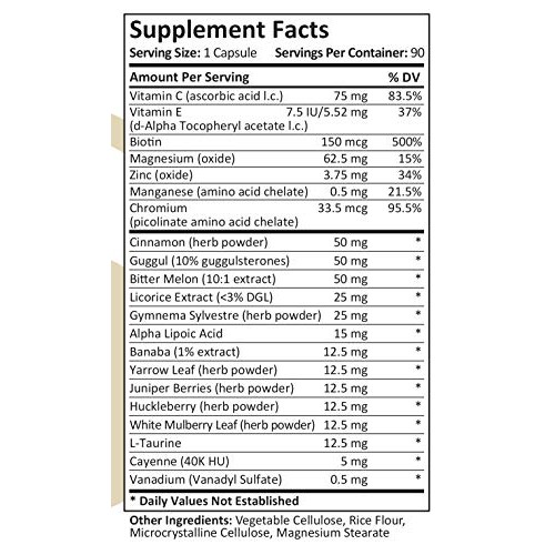 Blood Sugar Lowering Supplement: Vanadium, Chromium, Gymnema Sylvestre, Alpha...