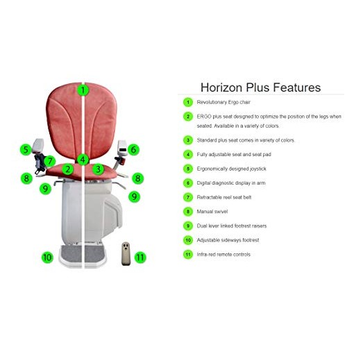 AmeriGlide Horizon Plus Stair Lift | 308 Pound Capacity | Self Installable (E...