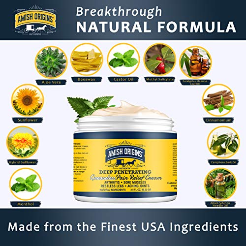 Arthritis Pain Relief Cream 7oz,(Greaseless) Instant Relief, Maximum Strength...