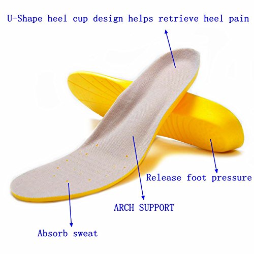 Shoe Insoles, Memory Foam Insoles, Providing Excellent Shock Absorption and C...